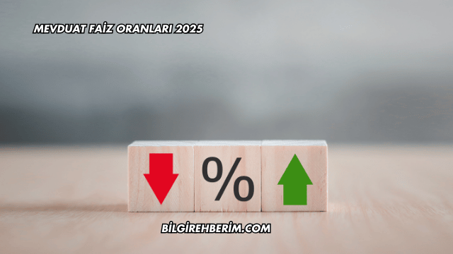 Mevduat Faiz Oranları 2025